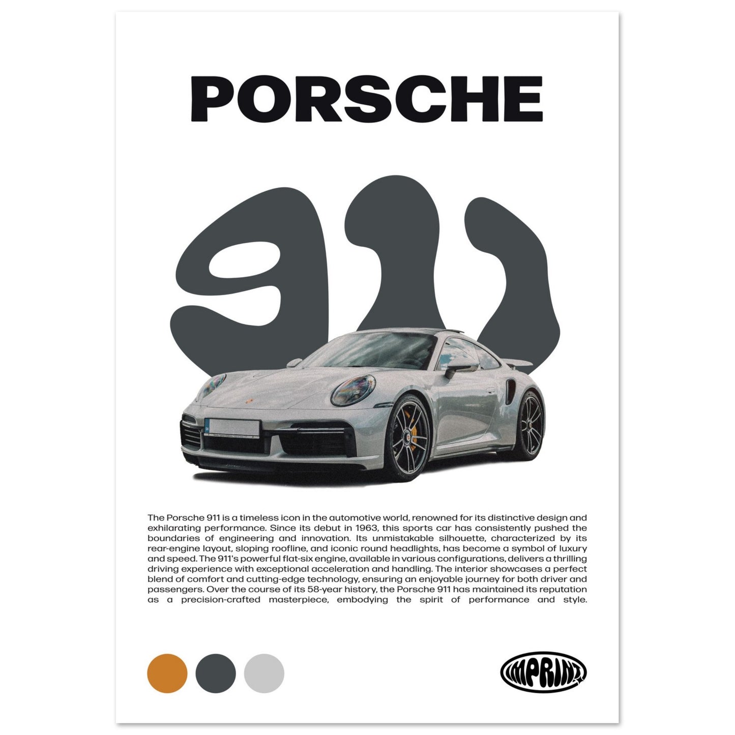 Porsche 911 Poster